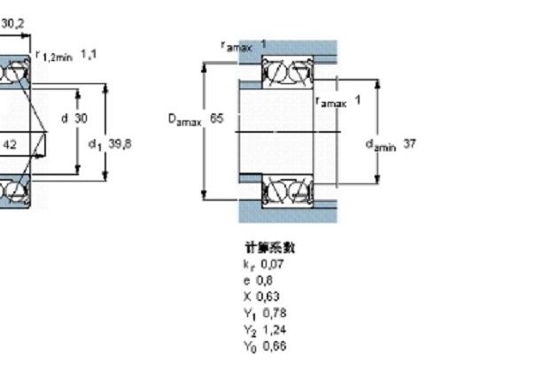 SKF 5306A-2Z軸承