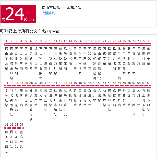 北京公交F24路 北京公交F24路