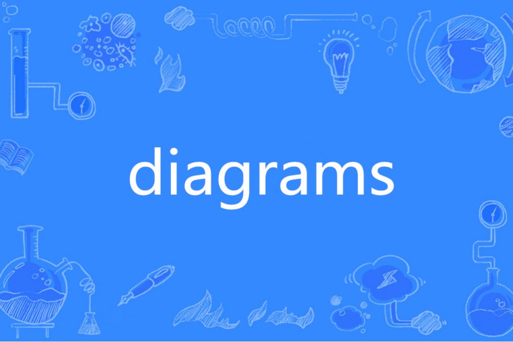 diagrams diagrams
