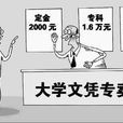 學歷查證 學歷查證