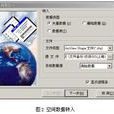 空間內插 空間內插