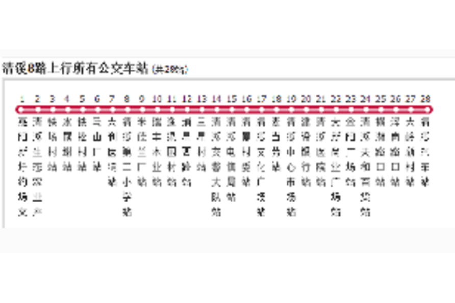 清溪公交8路 清溪公交8路