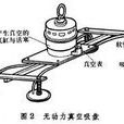起重吸盤 起重吸盤
