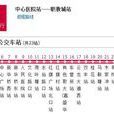 株洲公交T68路 株洲公交T68路