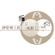 IP現象 IP現象