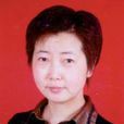 簡麗(重慶市衛生計生委原巡視員) 簡麗(重慶市衛生計生委原巡視員)