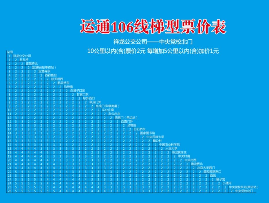 北京公交運通106路(運通106路) 北京公交運通106路(運通106路)
