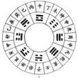 甲申 甲申