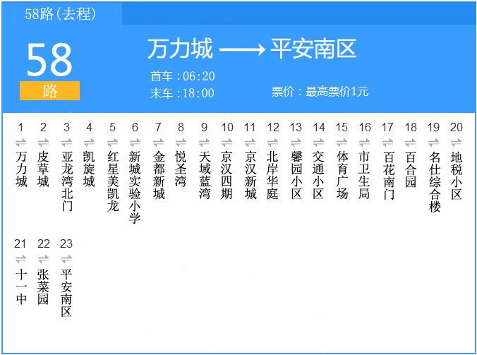 通遼公交58路 通遼公交58路