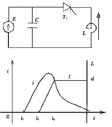 典型電子操動系統的基本等效電路和動作時序