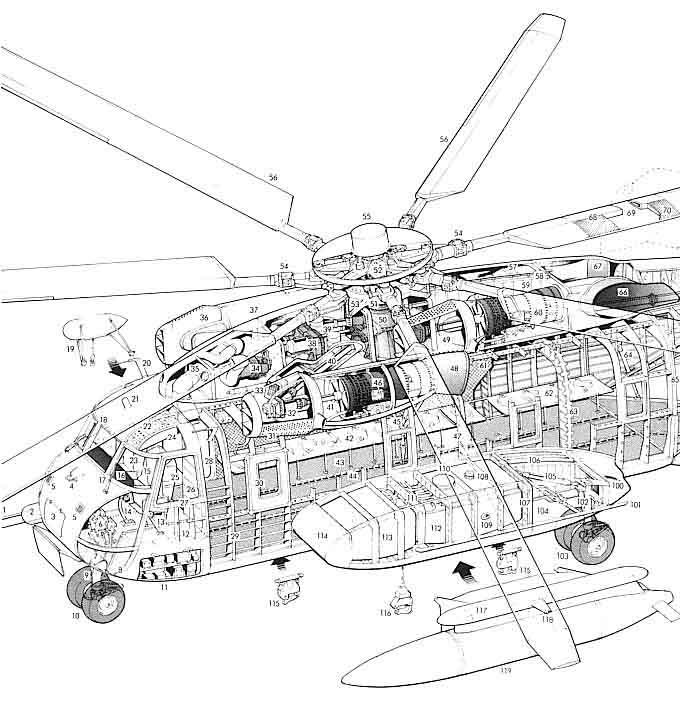Cut away view of CH-53E CH-53E剖析圖