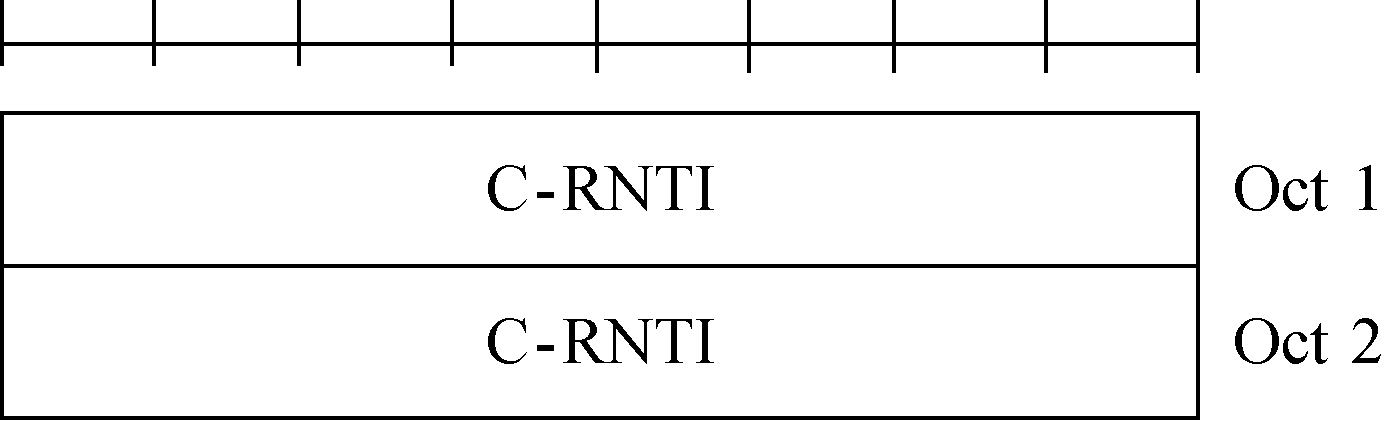 圖11  C-RNTI MAC控制單元