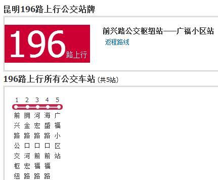 昆明公交196路 昆明公交196路
