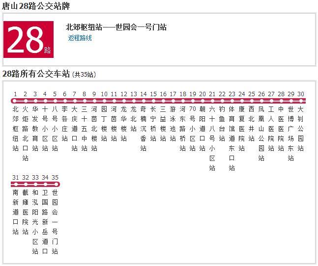 唐山公交28路 唐山公交28路
