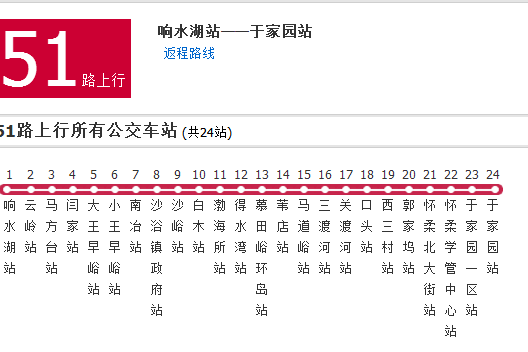 北京公交H51路 北京公交H51路