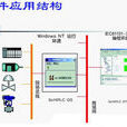 softplc softplc