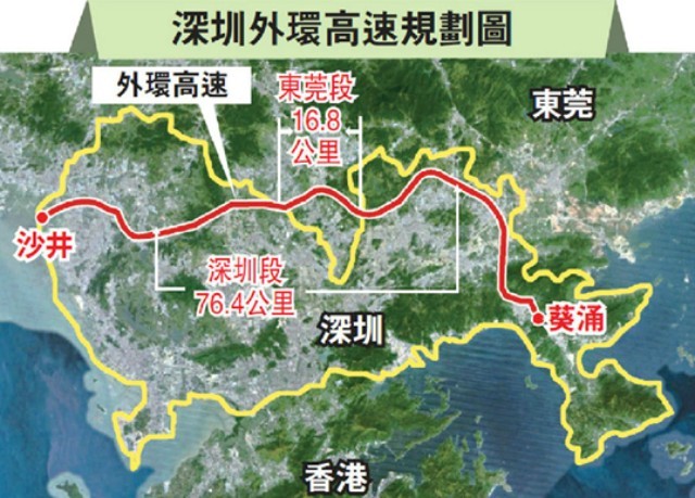 深圳外環高速公路