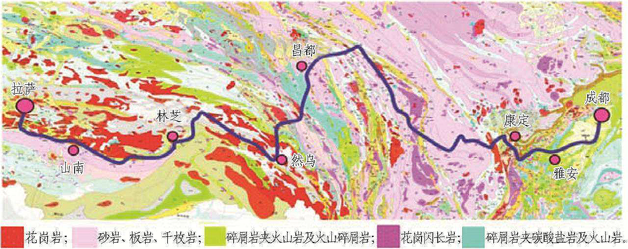川藏鐵路沿途地質土石類型