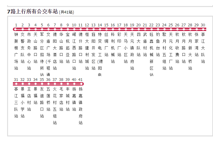 德陽公交7路 德陽公交7路