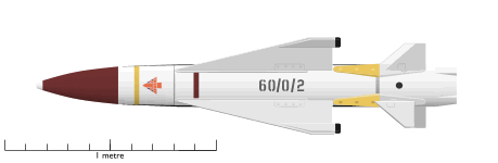海狼防空飛彈GWS-25模擬圖