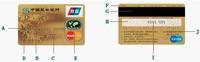 民生銀行信用卡卡面樣圖