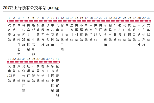 西安公交707路 西安公交707路