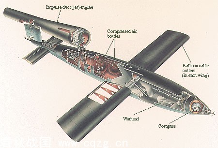 V-1炸彈