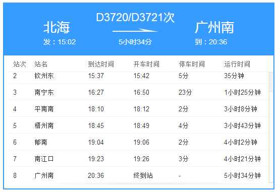 D3721/D3724 D3721/D3724