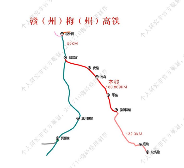 贛梅高速鐵路 贛梅高速鐵路