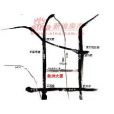新洲大廈 新洲大廈