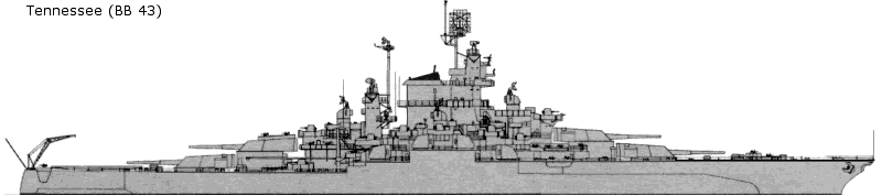 田納西級戰列艦
