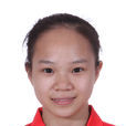 羅歡(中國女子體操隊員)
