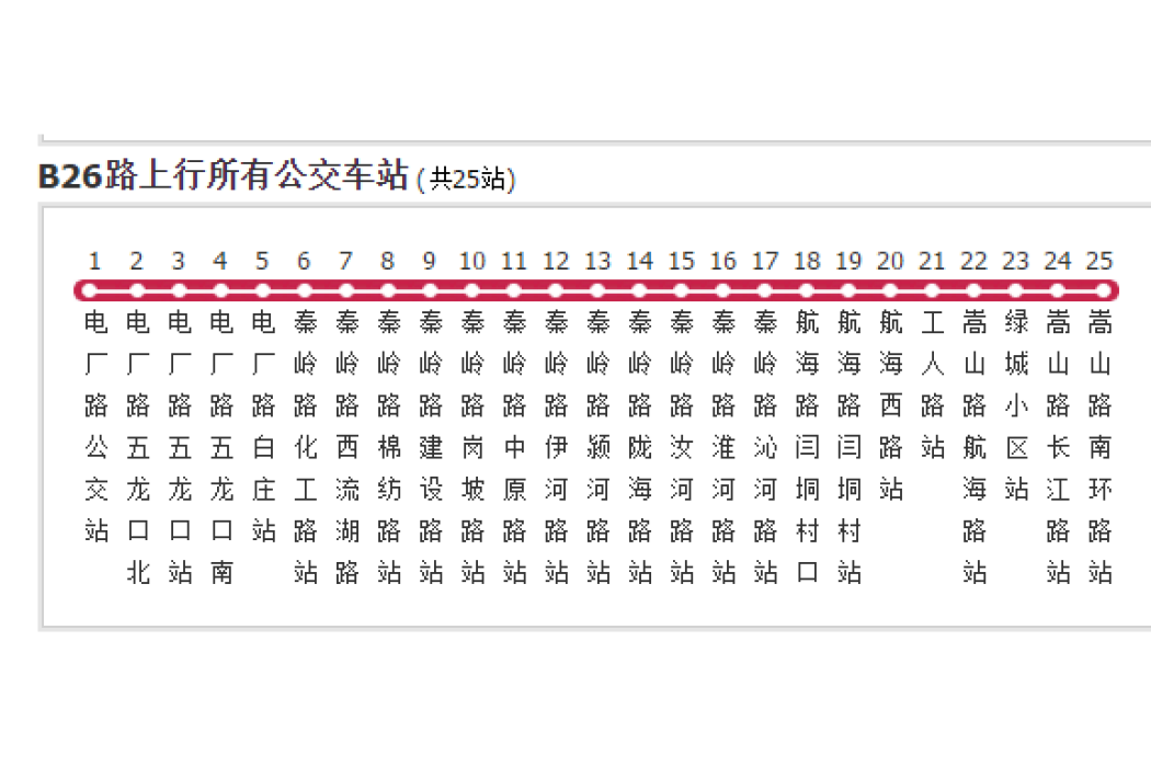 鄭州公交B26路 鄭州公交B26路