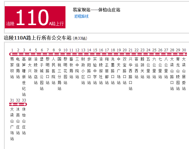 涪陵公交110A路 涪陵公交110A路