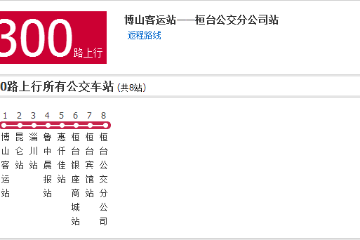 淄博公交300路 淄博公交300路