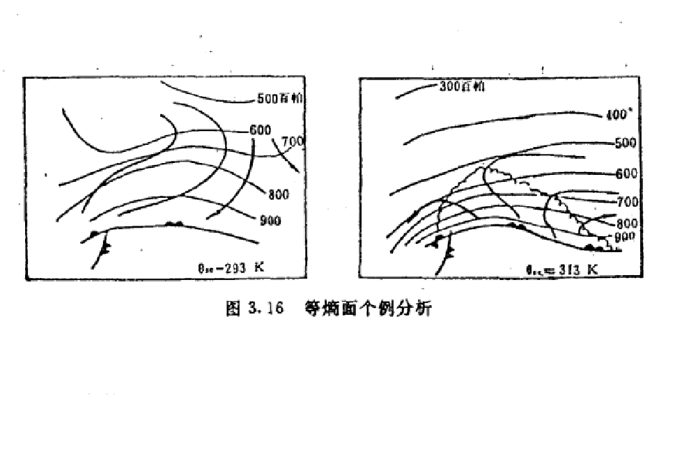 等熵面分析 等熵面分析