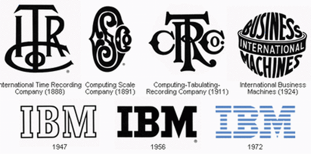 IBM商標演進史