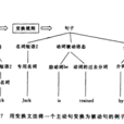 變換文法 變換文法