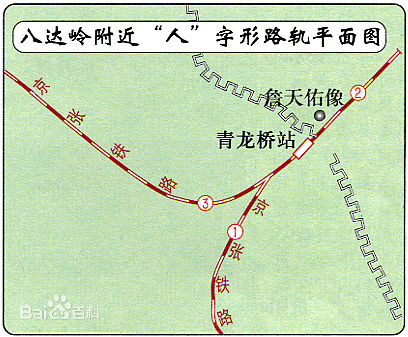 青龍橋火車站平面圖