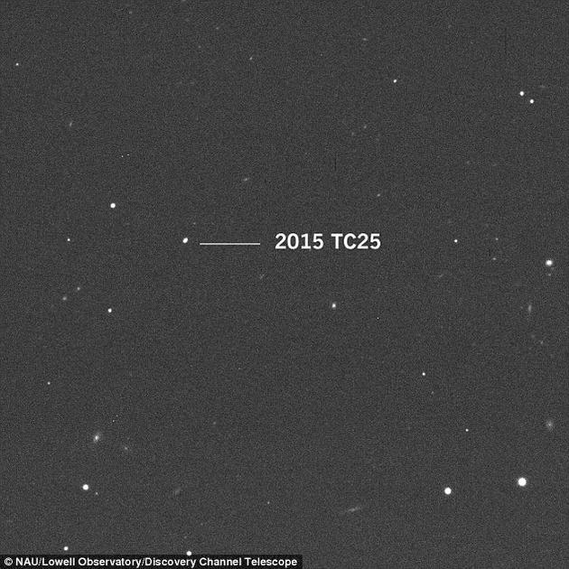 2015 TC25 2015 TC25