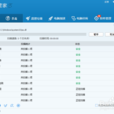 阿洛菲(病毒名稱) 阿洛菲(病毒名稱)