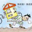 信貸緊縮 信貸緊縮