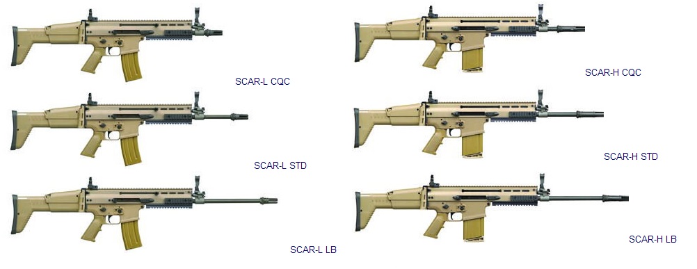 FN SCAR 突擊步槍