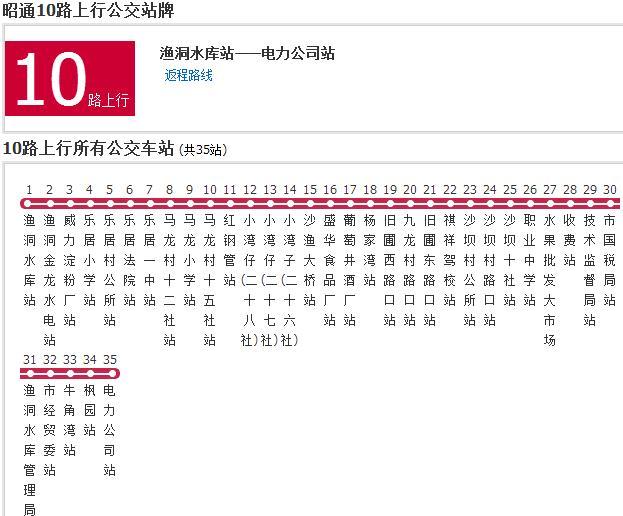 昭通公交10路 昭通公交10路
