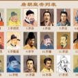 嘉王 嘉王
