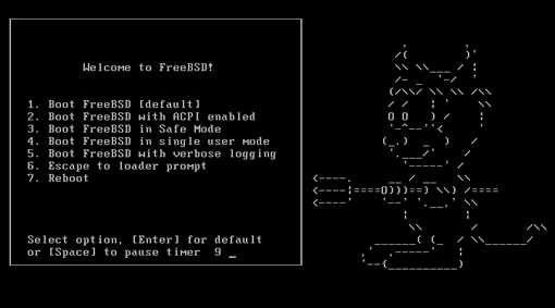 FreeBSD啟動過程