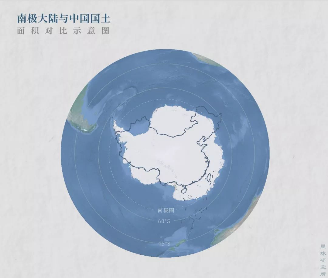 南極從哪裡來？