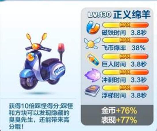 正義綿羊 正義綿羊
