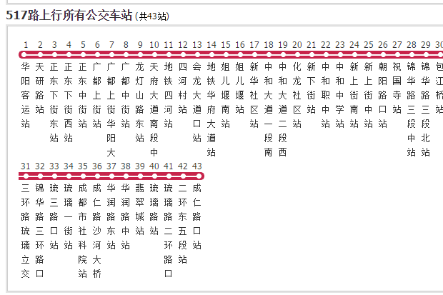 成都公交517路 成都公交517路