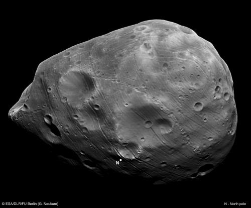 小行星1862